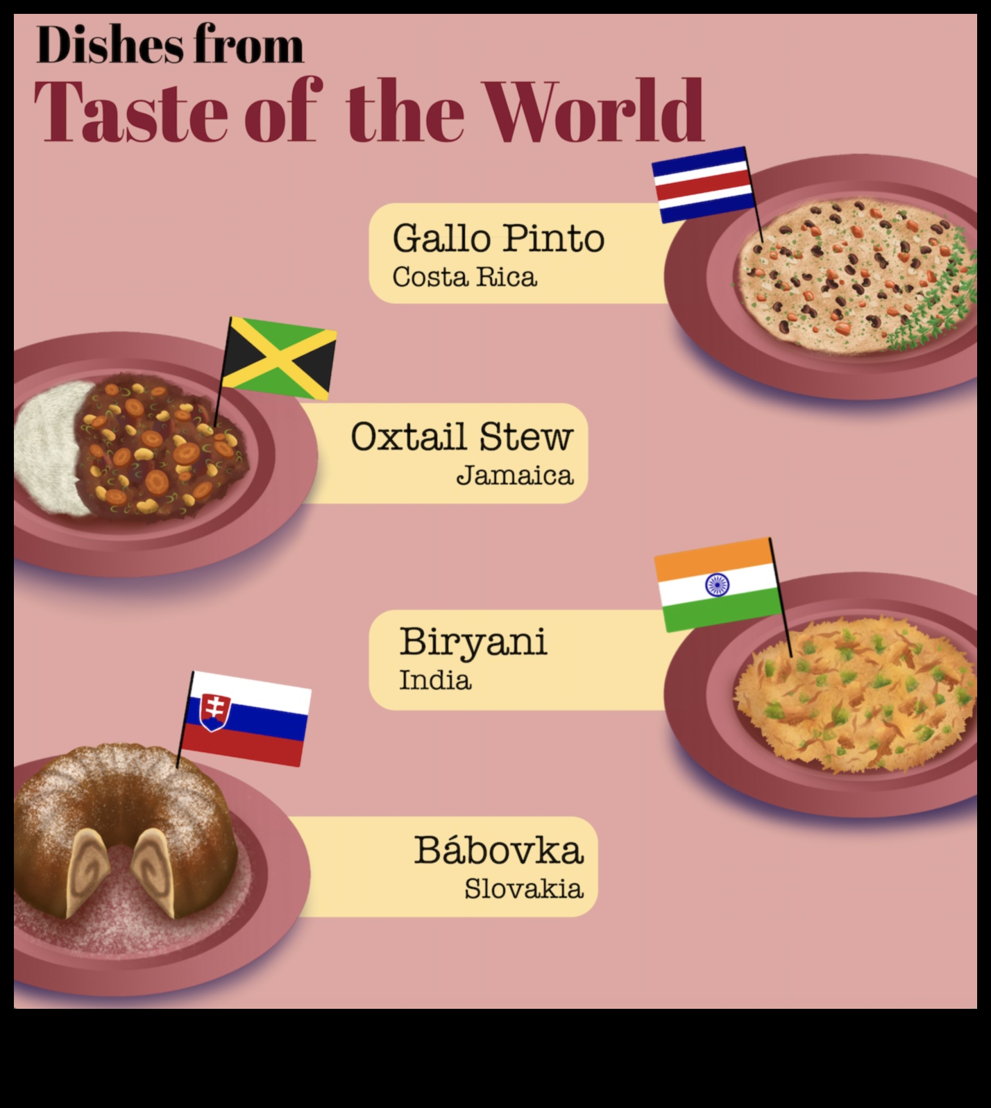 Degustarea lumii prin mâncare 4 Experimente culinare DIY: Încercarea de tehnici noi în bucătărie