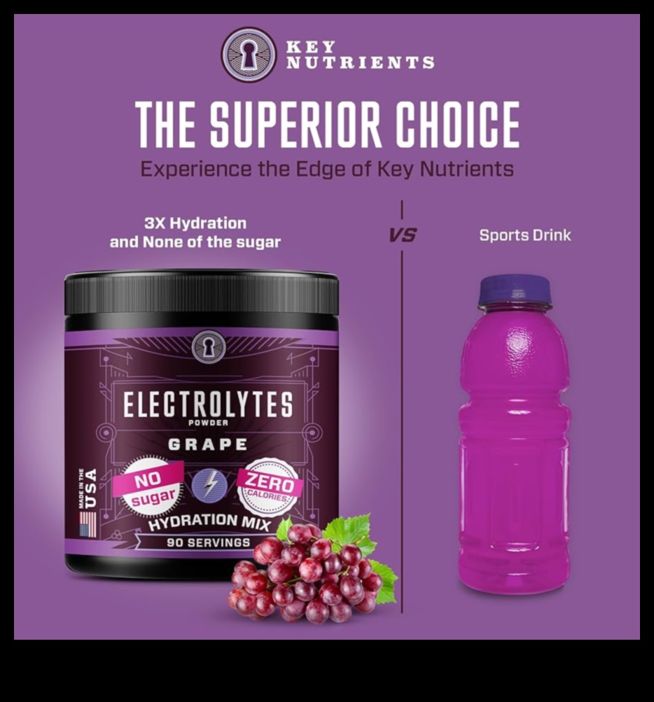 SIP and Share: Crearea experiențelor de băuturi electrolitice cu prietenii