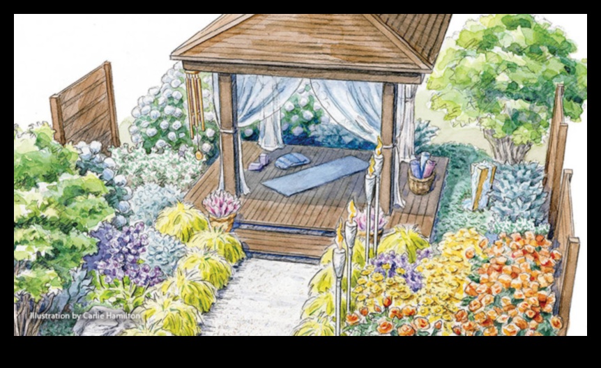 Cum inspiră peisajele și influențează proiectarea spațiilor de yoga în aer liber?