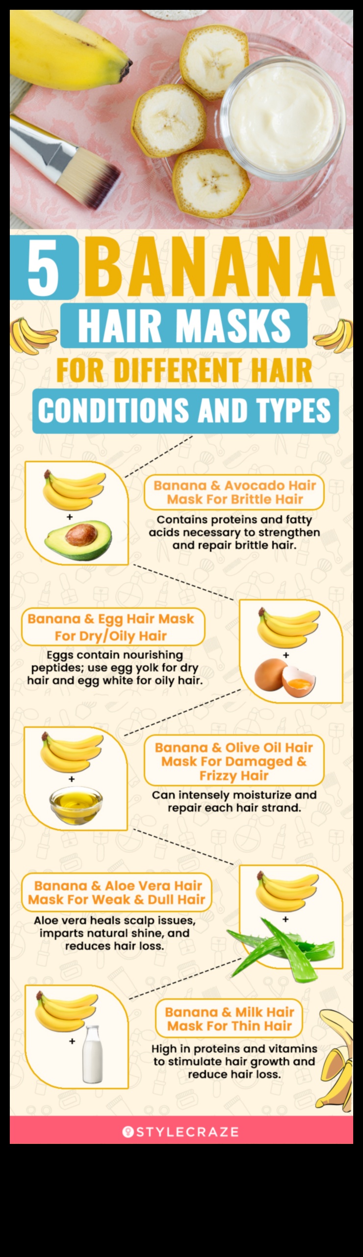 Măști de păr DIY 5 rețete ușoare de încercat astăzi 4 Meșteșuguri de bricolaj pentru măști de păr DIY: hrănirea încuietorilor