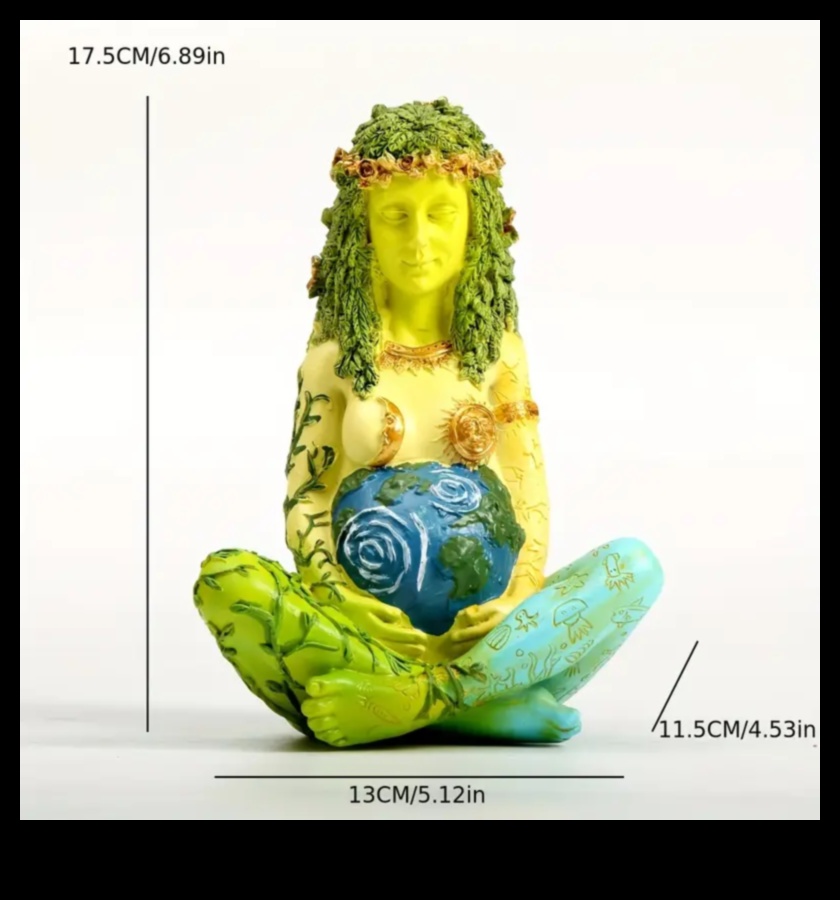 Green Goddess 30+ Cadouri pentru femeia ecologică care iubește în grădină 3 Green Zeiță: Cadouri de grădinărit pentru femeia ecologică