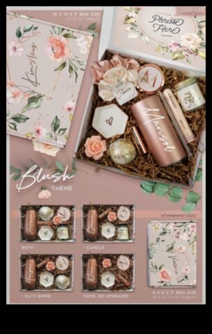 Creșterea personală prezintă peste 50 de cadouri de inspirație pentru o etapă de naștere